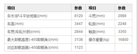 DLZ956-2裝載機產品主要技術參數